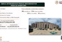 INVERTIRÁN 3 MIL MILLONES DE PESOS PARA NUEVO HOSPITAL “DR. AURELIO VALDIVIESO”