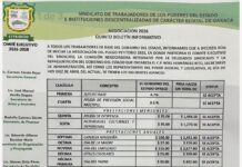 Con críticas, cierran negociación entre burócratas y Gobierno de Oaxaca: obtienen 8.2% de incremento