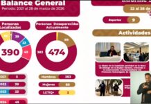 Oaxaca refuerza búsqueda de desaparecidos: más de 390 personas localizadas