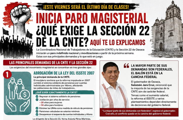 🔴‼️ ¡ESTE VIERNES, ÚLTIMO DÍA DE CLASES! INICIA PARO MAGISTERIAL🔴‼️