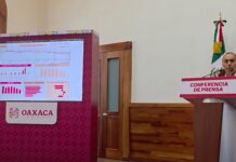 ¡Golpe al crimen en Oaxaca! Decomisan armas, droga y más de 2 millones de pesos