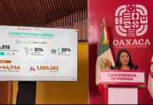 Espera Oaxaca más de 149 mil turistas y una derrama de 668 millones de pesos durante la Guelaguetza