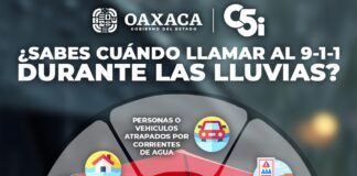¿Qué emergencias relacionadas con las lluvias pueden reportarse al 9-1-1?