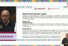 Reportan 12 derrumbes en caminos de Oaxaca; lluvias provocan cierres carreteros y dejan un menor fallecido