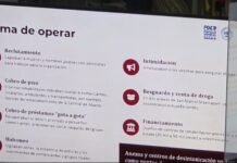¡NEGOCIO DE 20 MILLONES AL MES! FISCALÍA REVELA RED DE NUEVE ANEXOS VINCULADOS AL “GOTA A GOTA” Y LA EXTORSIÓN EN OAXACA