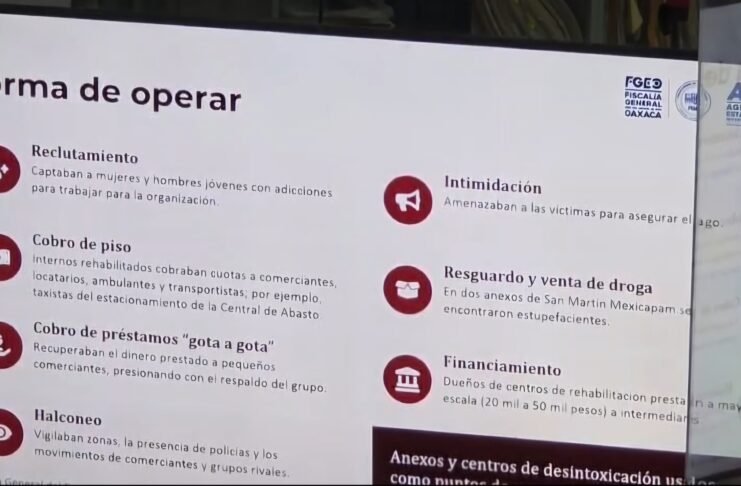 ¡NEGOCIO DE 20 MILLONES AL MES! FISCALÍA REVELA RED DE NUEVE ANEXOS VINCULADOS AL “GOTA A GOTA” Y LA EXTORSIÓN EN OAXACA